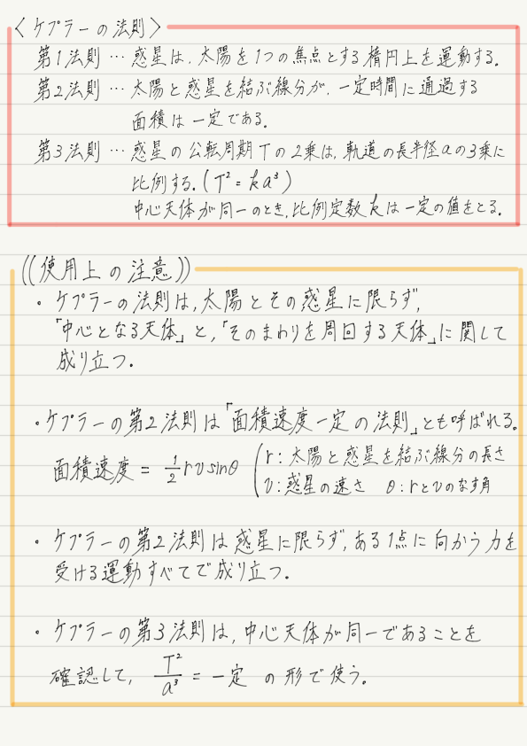 f:id:ph-km86-ma:20190630204036p:plain f:id:ph-km86-ma:20190630204036p:plain