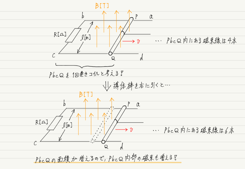 f:id:ph-km86-ma:20190709180356p:plain f:id:ph-km86-ma:20190709180356p:plain