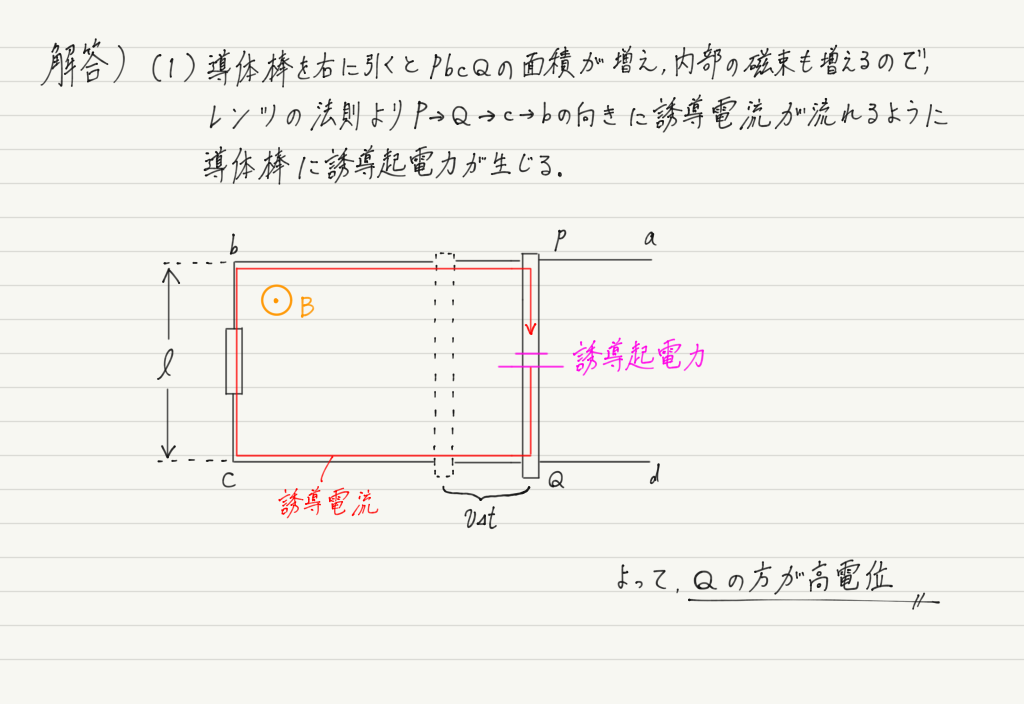 f:id:ph-km86-ma:20190709203319p:plain f:id:ph-km86-ma:20190709203319p:plain