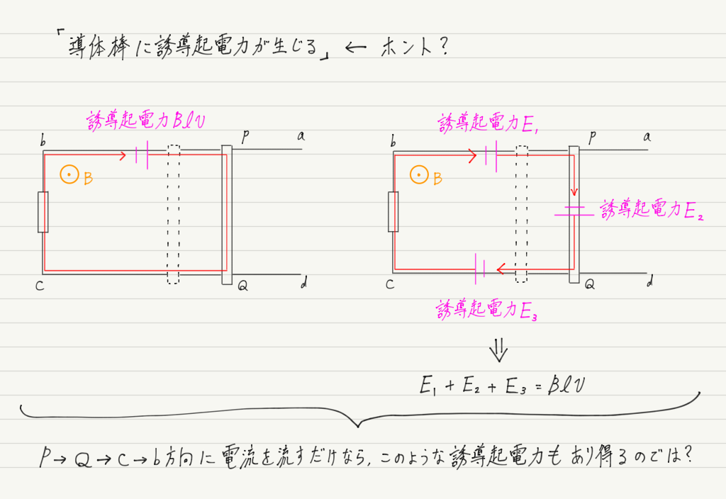 f:id:ph-km86-ma:20190712112138p:plain f:id:ph-km86-ma:20190712112138p:plain