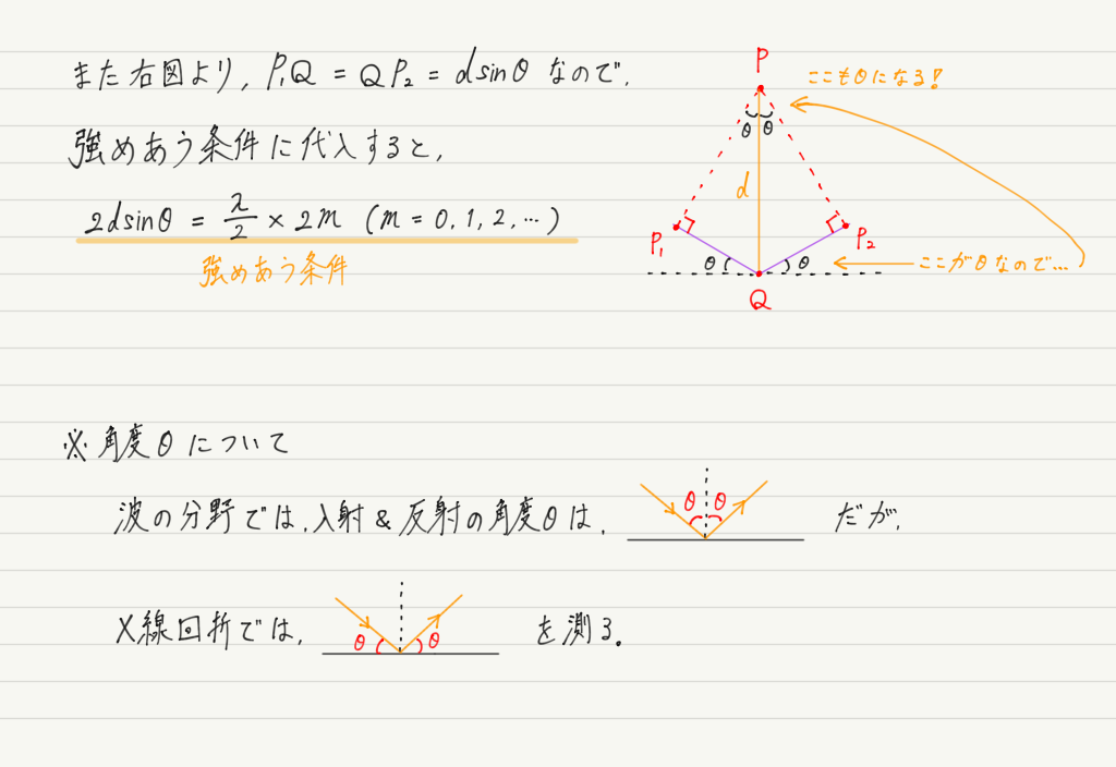 f:id:ph-km86-ma:20190714163114p:plain f:id:ph-km86-ma:20190714163114p:plain