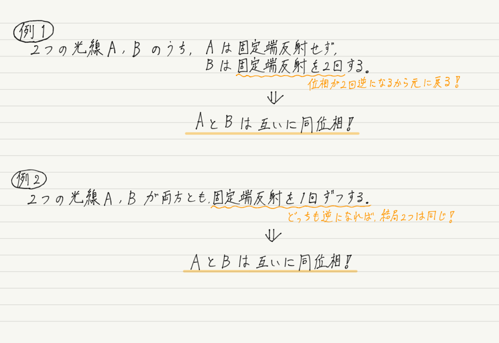 f:id:ph-km86-ma:20190714170148p:plain f:id:ph-km86-ma:20190714170148p:plain