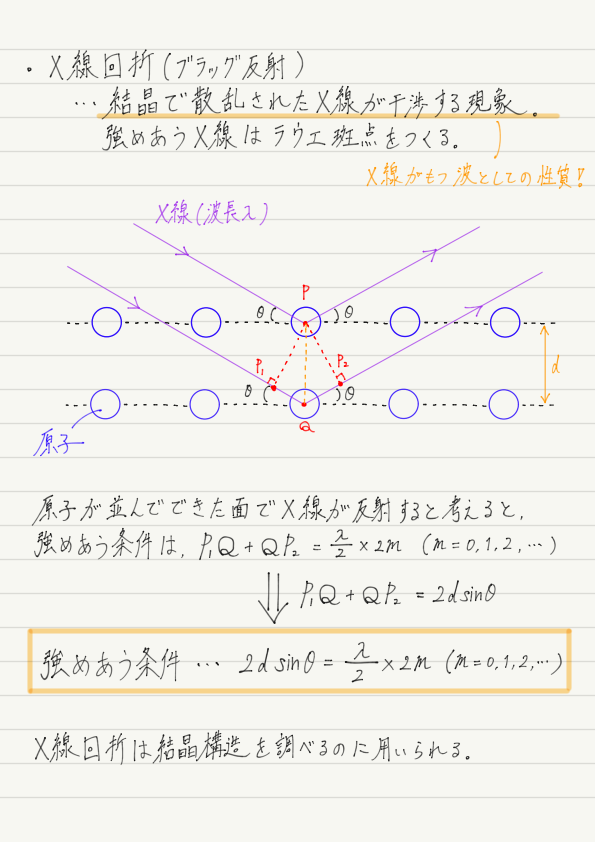 f:id:ph-km86-ma:20190714173129p:plain f:id:ph-km86-ma:20190714173129p:plain