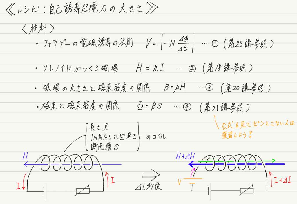 f:id:ph-km86-ma:20190718160759p:plain f:id:ph-km86-ma:20190718160759p:plain