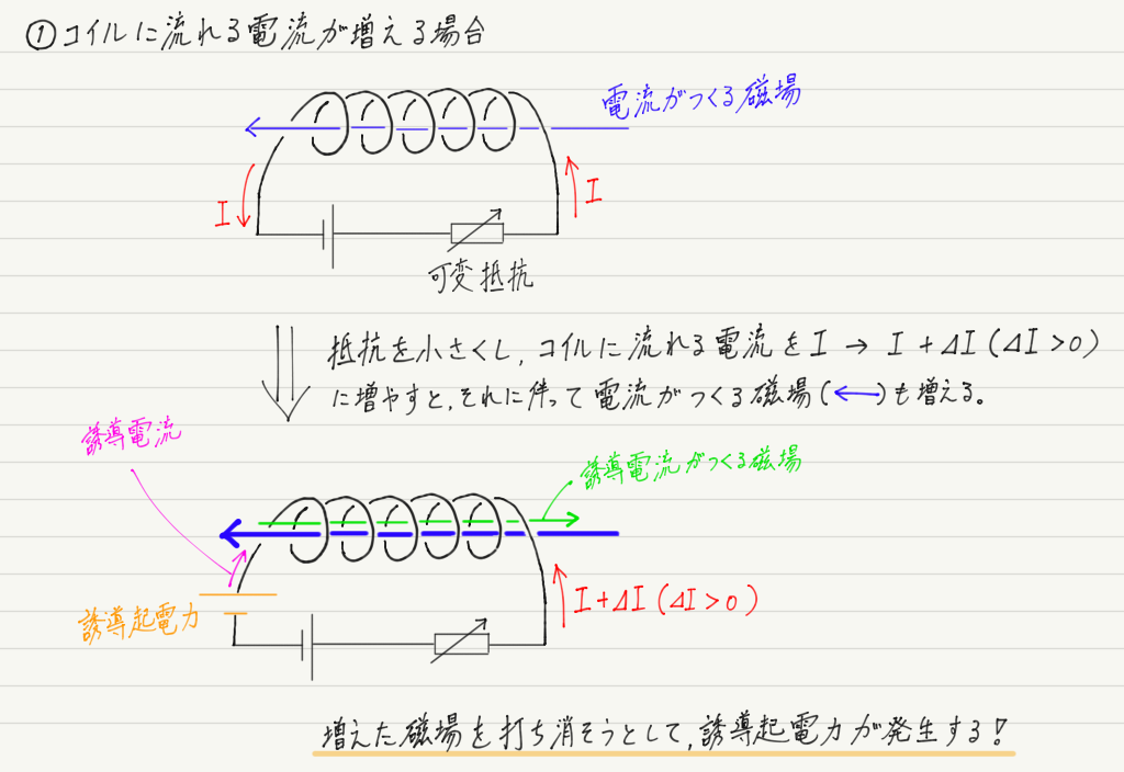 f:id:ph-km86-ma:20190719092503p:plain f:id:ph-km86-ma:20190719092503p:plain