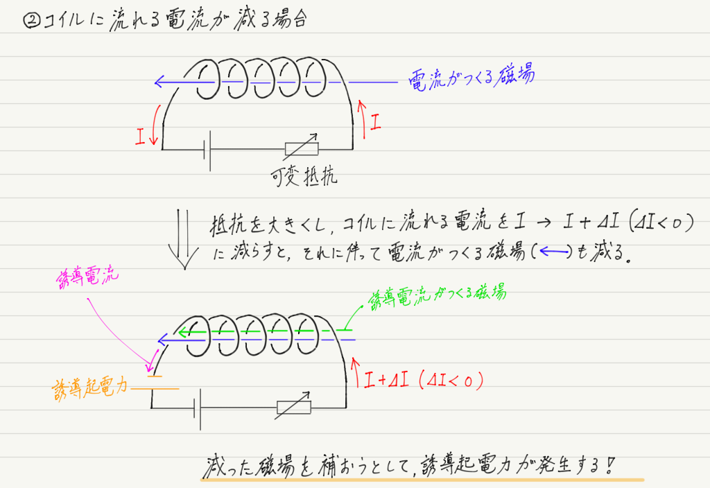 f:id:ph-km86-ma:20190719092513p:plain f:id:ph-km86-ma:20190719092513p:plain