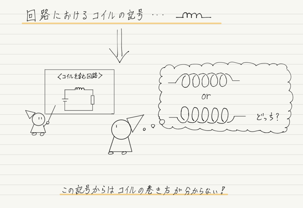 f:id:ph-km86-ma:20190719120732p:plain f:id:ph-km86-ma:20190719120732p:plain