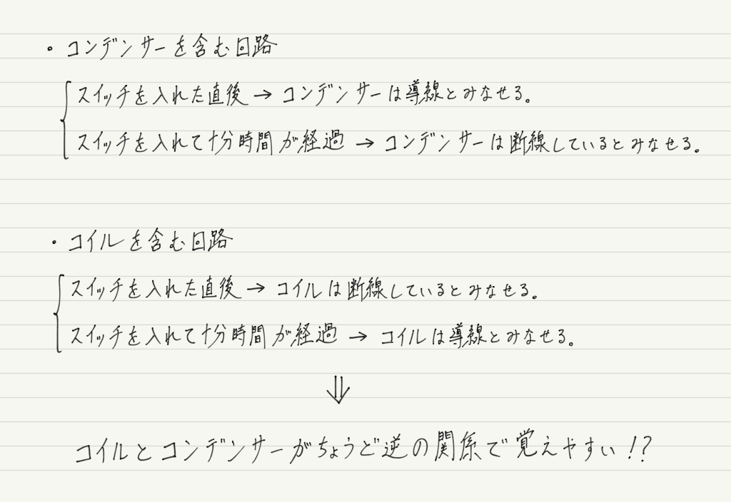f:id:ph-km86-ma:20190719173320p:plain f:id:ph-km86-ma:20190719173320p:plain