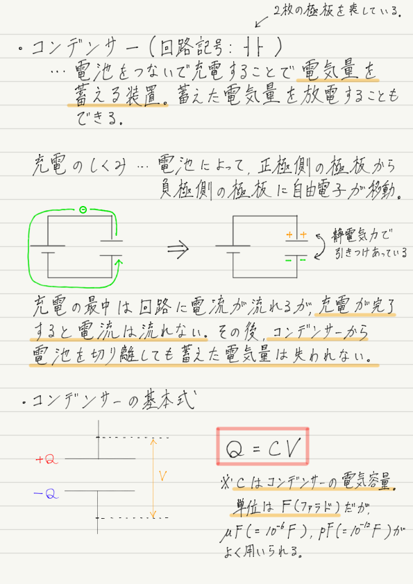 f:id:ph-km86-ma:20190719185040p:plain f:id:ph-km86-ma:20190719185040p:plain