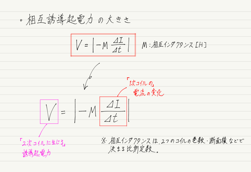 f:id:ph-km86-ma:20190722153554p:plain f:id:ph-km86-ma:20190722153554p:plain