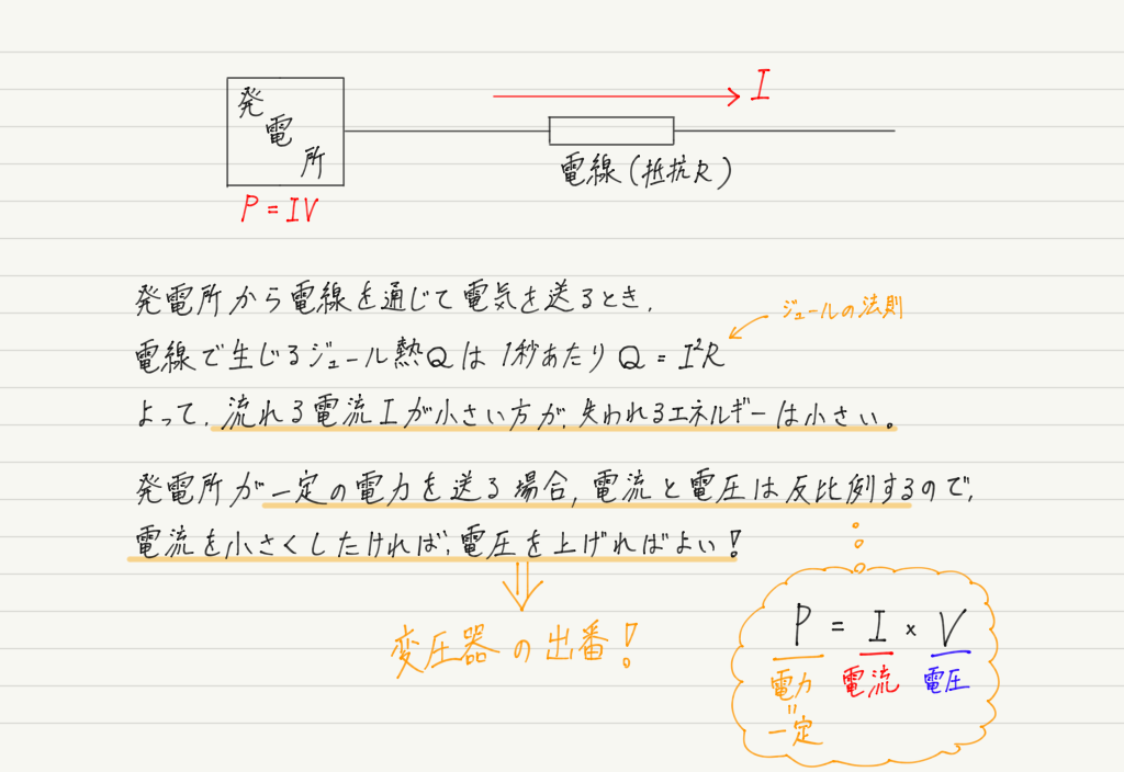 f:id:ph-km86-ma:20190722172614p:plain f:id:ph-km86-ma:20190722172614p:plain