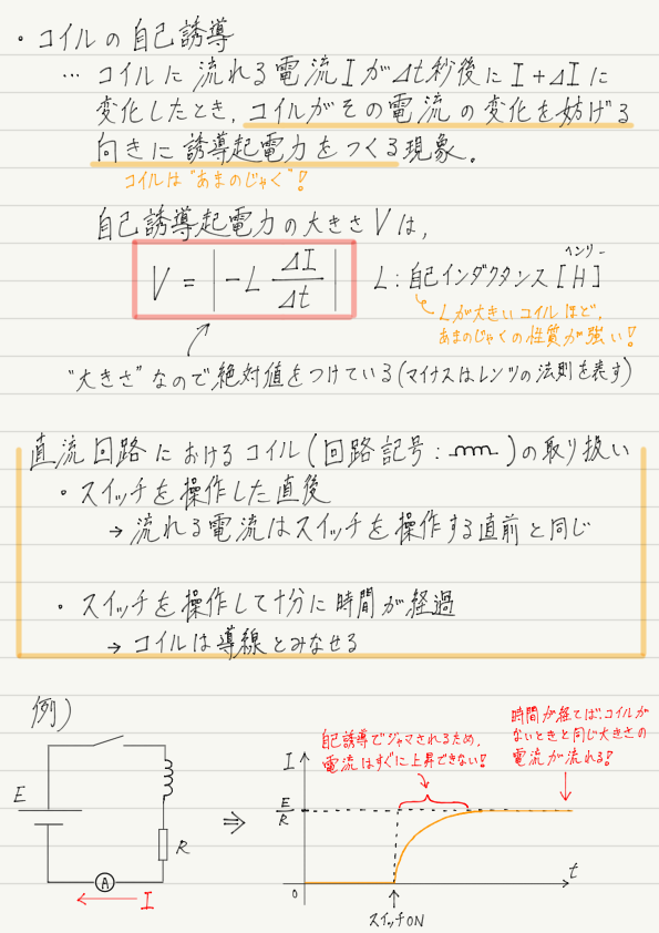 f:id:ph-km86-ma:20190722172902p:plain f:id:ph-km86-ma:20190722172902p:plain
