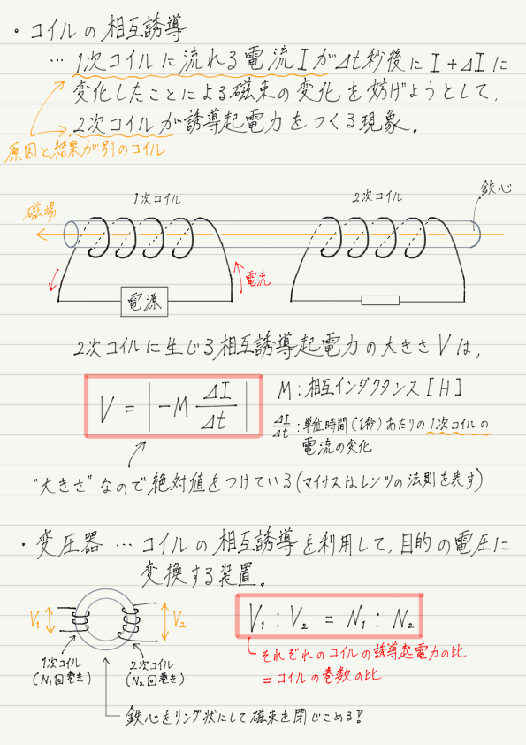 f:id:ph-km86-ma:20190722175909p:plain f:id:ph-km86-ma:20190722175909p:plain
