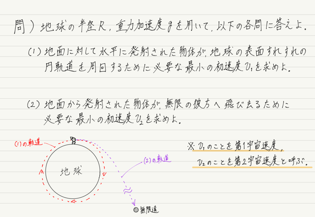 f:id:ph-km86-ma:20190726153758p:plain f:id:ph-km86-ma:20190726153758p:plain