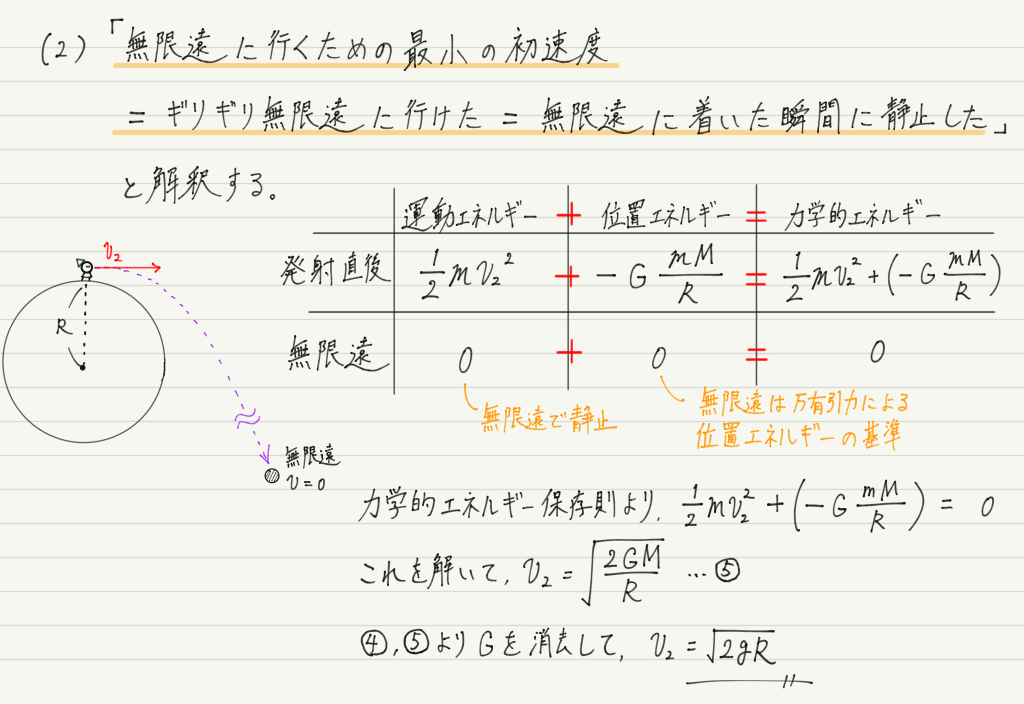f:id:ph-km86-ma:20190726164641p:plain f:id:ph-km86-ma:20190726164641p:plain