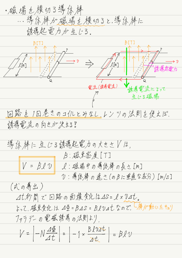 f:id:ph-km86-ma:20190730094110p:plain f:id:ph-km86-ma:20190730094110p:plain