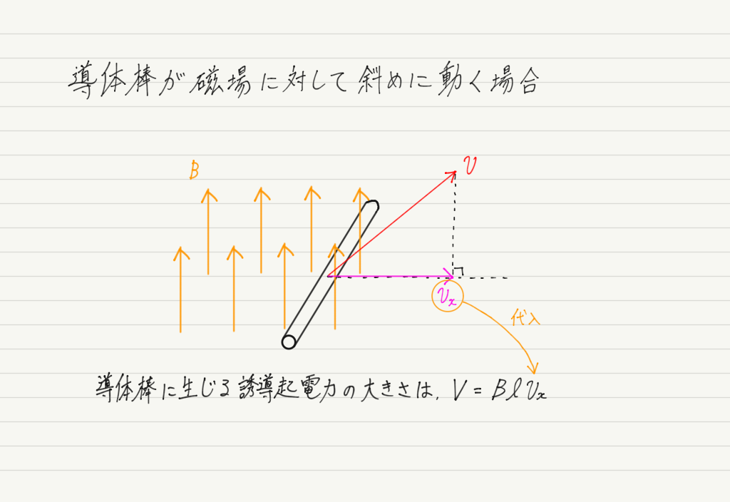 f:id:ph-km86-ma:20190730210718p:plain f:id:ph-km86-ma:20190730210718p:plain