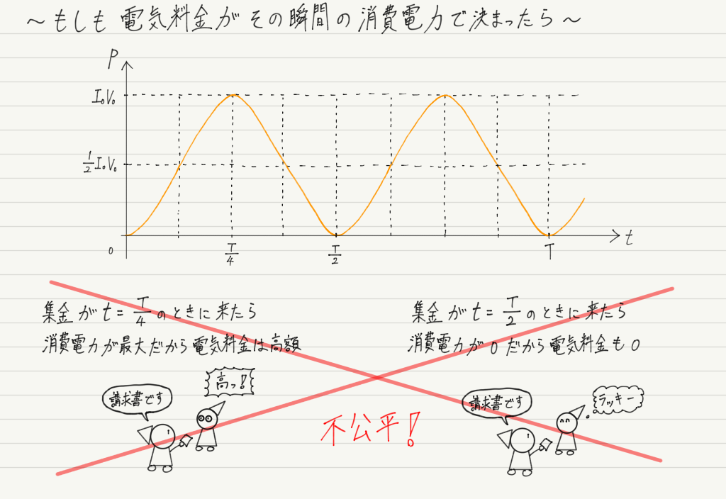 f:id:ph-km86-ma:20190807155030p:plain f:id:ph-km86-ma:20190807155030p:plain