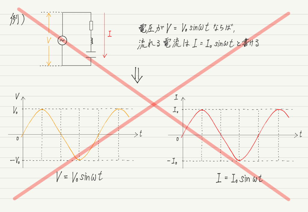 f:id:ph-km86-ma:20190809180851p:plain f:id:ph-km86-ma:20190809180851p:plain