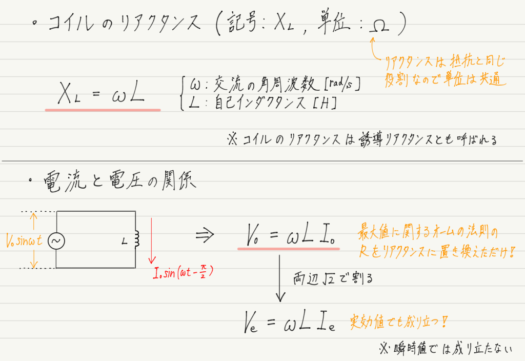 f:id:ph-km86-ma:20190812084655p:plain f:id:ph-km86-ma:20190812084655p:plain