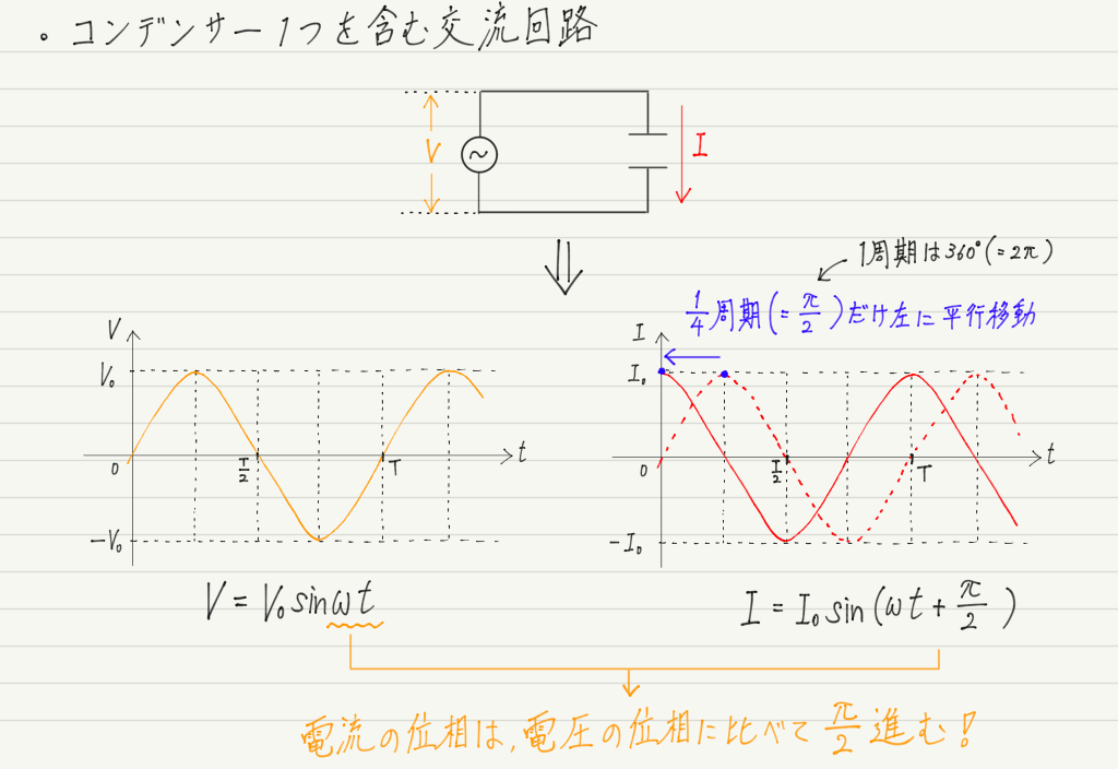 f:id:ph-km86-ma:20190812095708p:plain f:id:ph-km86-ma:20190812095708p:plain