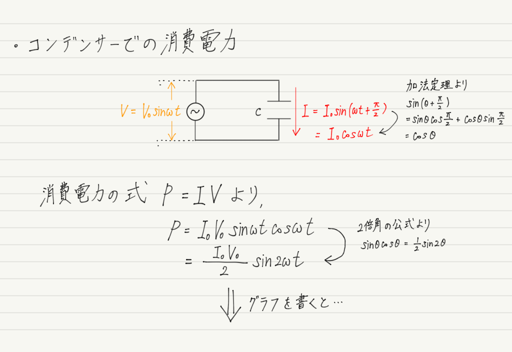 f:id:ph-km86-ma:20190812100615p:plain f:id:ph-km86-ma:20190812100615p:plain