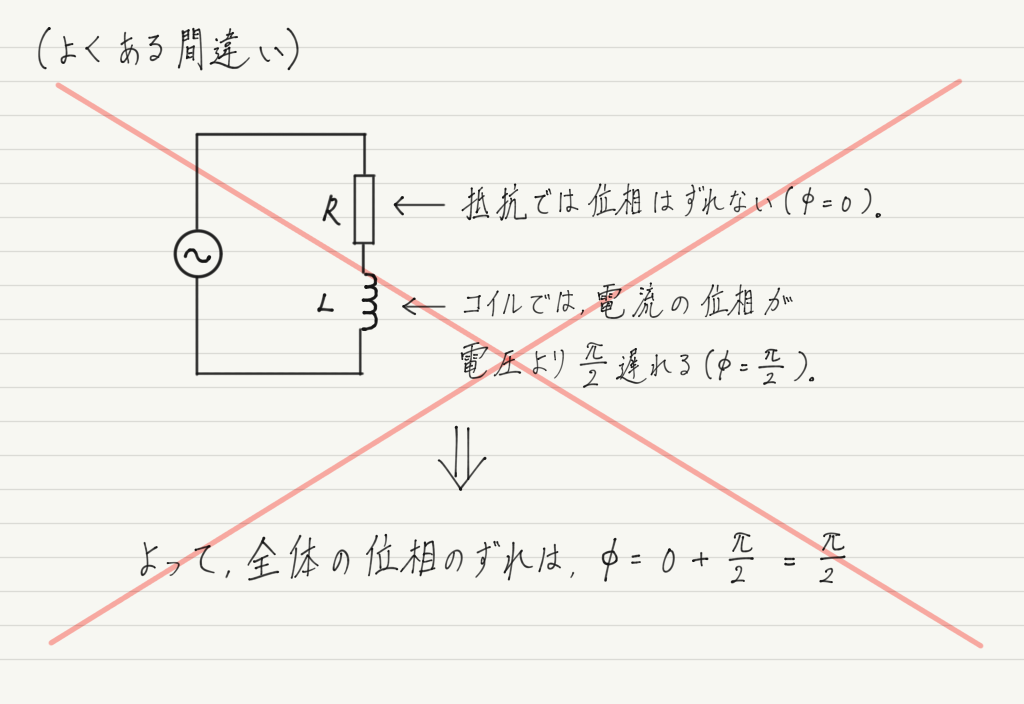 f:id:ph-km86-ma:20190814133205p:plain f:id:ph-km86-ma:20190814133205p:plain