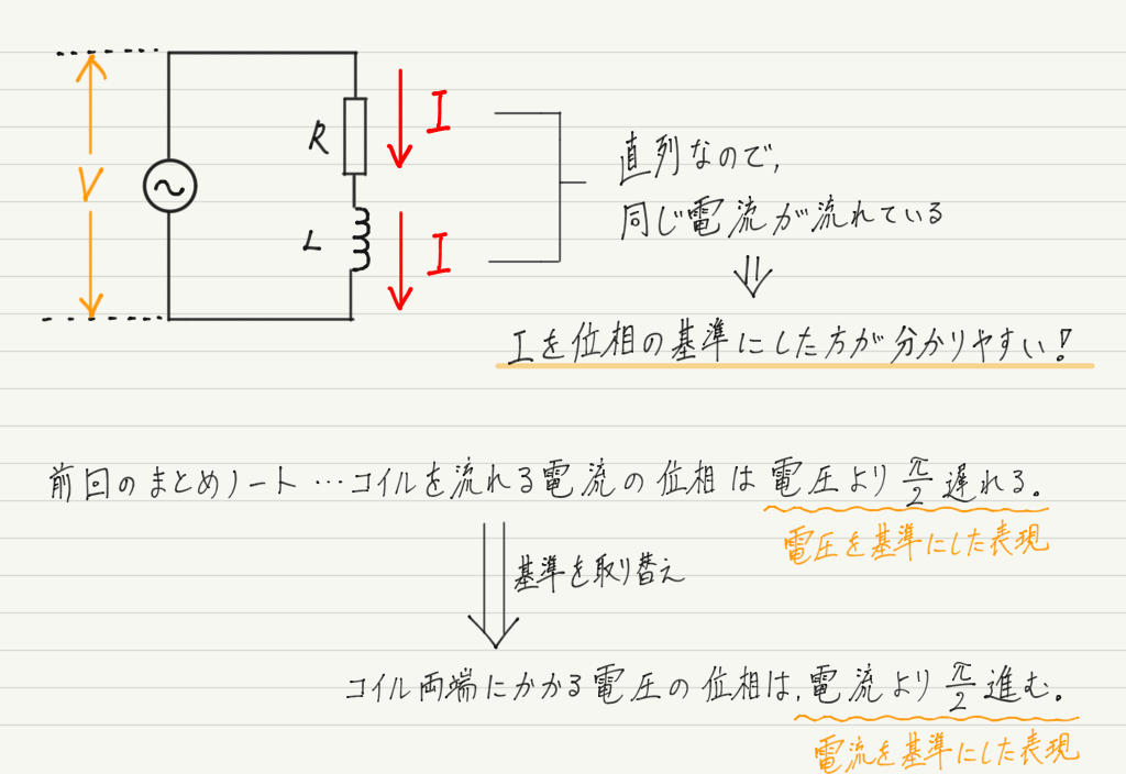 f:id:ph-km86-ma:20190814140217p:plain f:id:ph-km86-ma:20190814140217p:plain