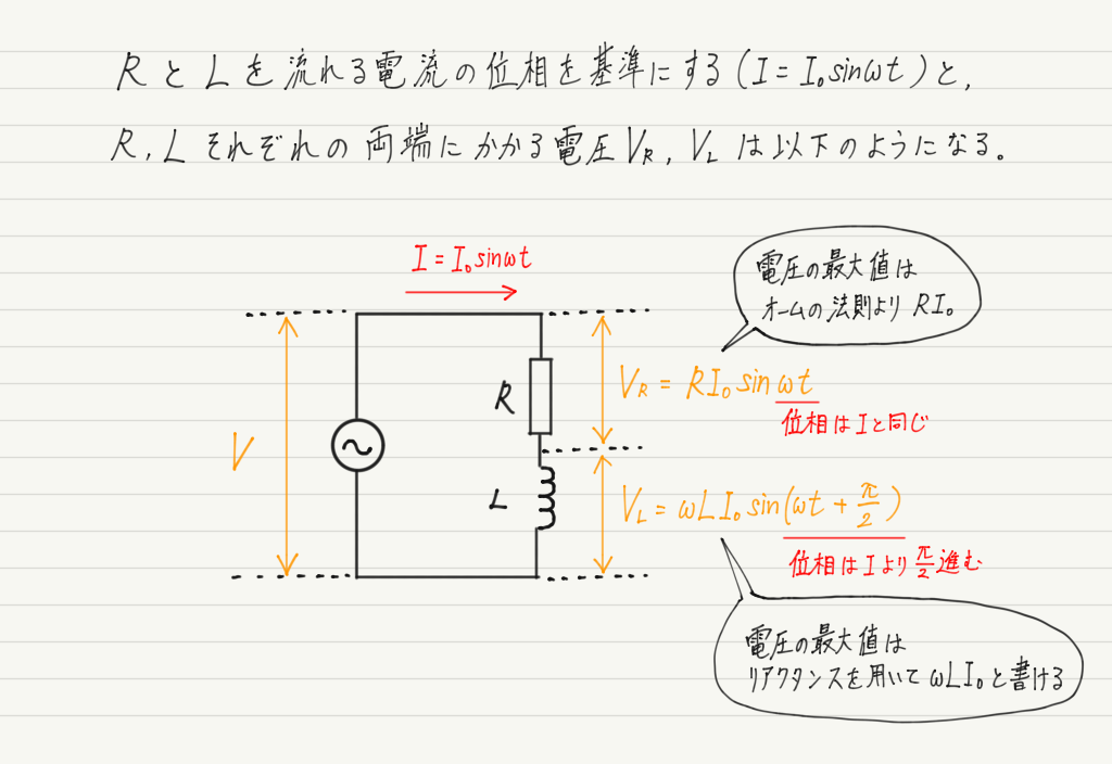 f:id:ph-km86-ma:20190814141814p:plain f:id:ph-km86-ma:20190814141814p:plain