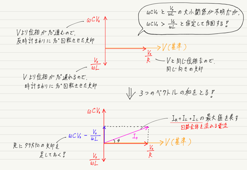 f:id:ph-km86-ma:20190817135410p:plain f:id:ph-km86-ma:20190817135410p:plain