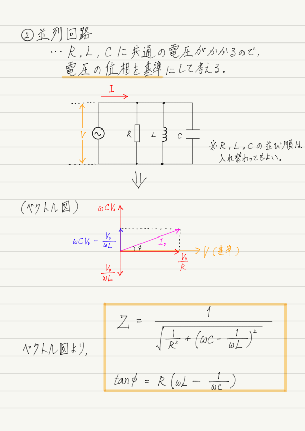 f:id:ph-km86-ma:20190817135615p:plain f:id:ph-km86-ma:20190817135615p:plain