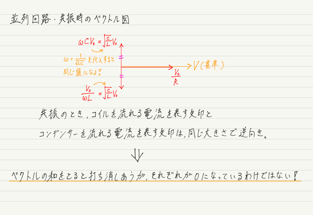 f:id:ph-km86-ma:20190820163633p:plain f:id:ph-km86-ma:20190820163633p:plain