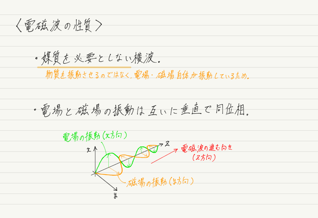 f:id:ph-km86-ma:20190821142256p:plain f:id:ph-km86-ma:20190821142256p:plain