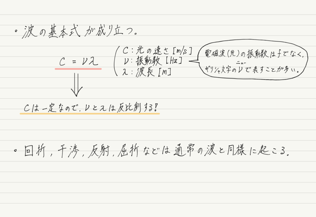 f:id:ph-km86-ma:20190821144249p:plain f:id:ph-km86-ma:20190821144249p:plain