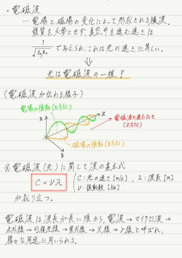 f:id:ph-km86-ma:20190821153822p:plain f:id:ph-km86-ma:20190821153822p:plain