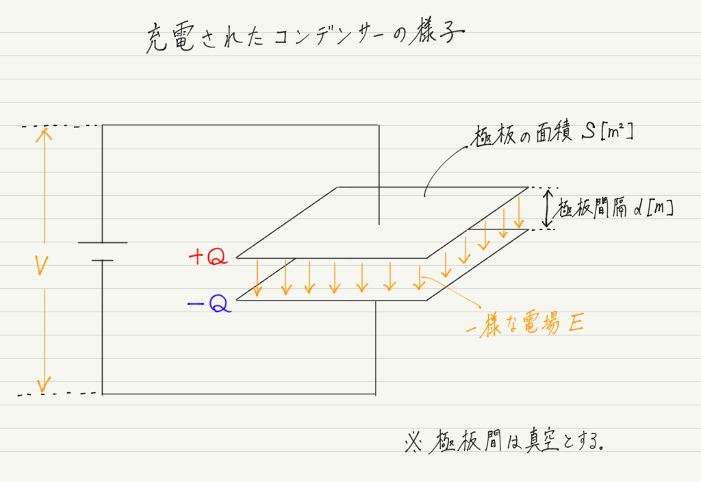 f:id:ph-km86-ma:20190821162827p:plain f:id:ph-km86-ma:20190821162827p:plain