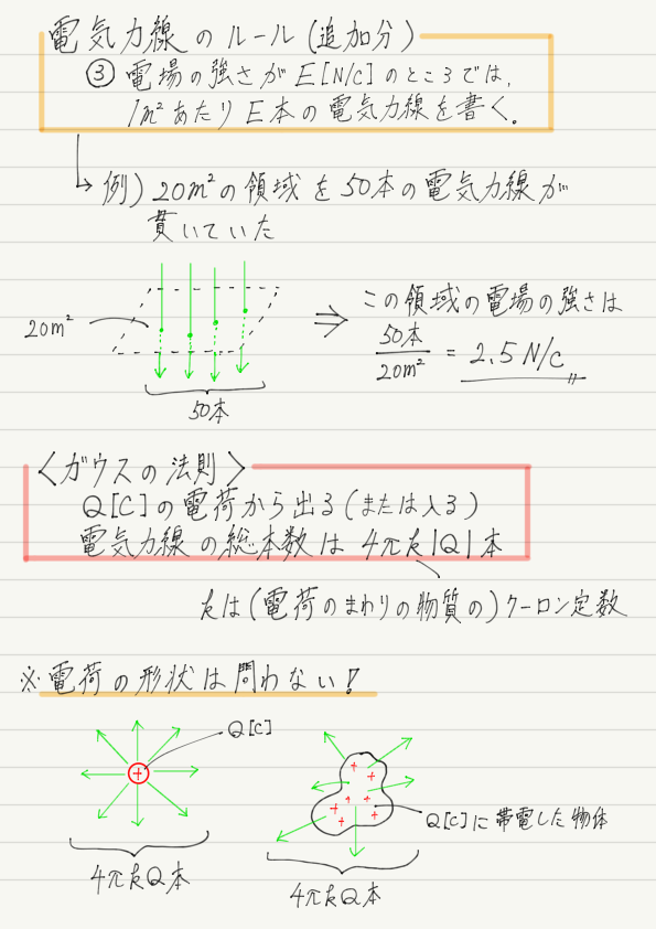 f:id:ph-km86-ma:20190821165354p:plain f:id:ph-km86-ma:20190821165354p:plain