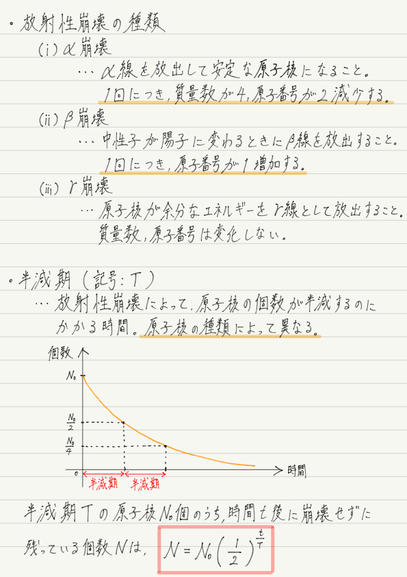 f:id:ph-km86-ma:20190903172147p:plain f:id:ph-km86-ma:20190903172147p:plain