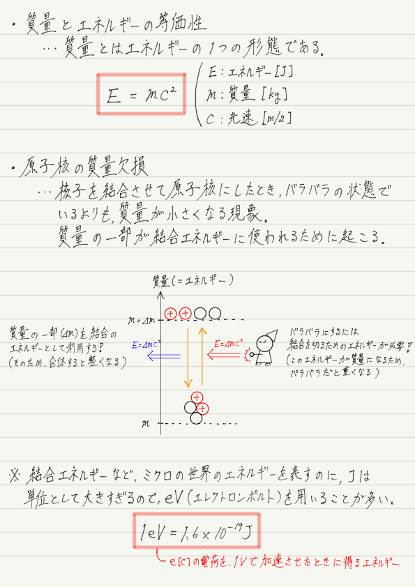 f:id:ph-km86-ma:20190909170733p:plain f:id:ph-km86-ma:20190909170733p:plain