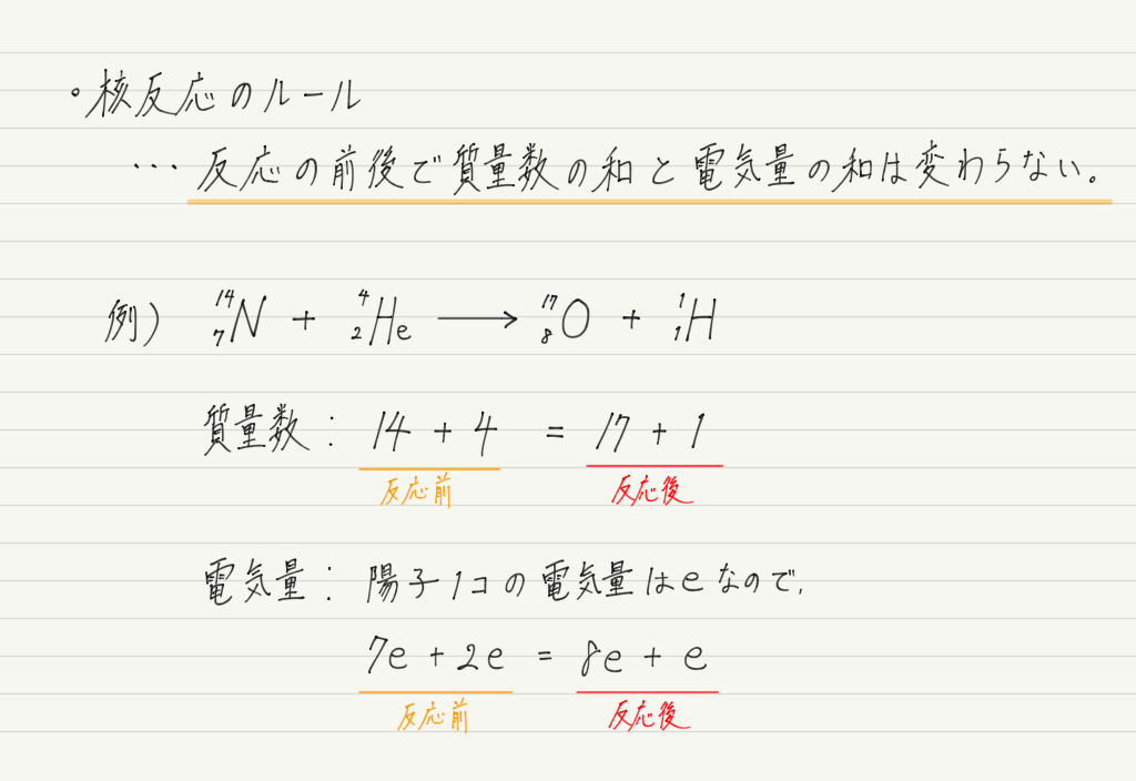 f:id:ph-km86-ma:20190915182133p:plain f:id:ph-km86-ma:20190915182133p:plain