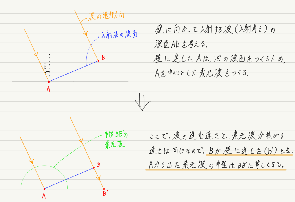f:id:ph-km86-ma:20191012094509p:plain f:id:ph-km86-ma:20191012094509p:plain
