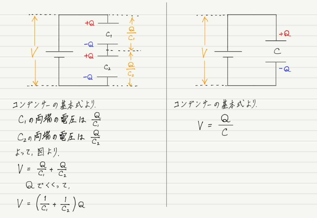 f:id:ph-km86-ma:20191013183013p:plain f:id:ph-km86-ma:20191013183013p:plain