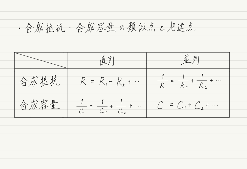 f:id:ph-km86-ma:20191014102839p:plain f:id:ph-km86-ma:20191014102839p:plain