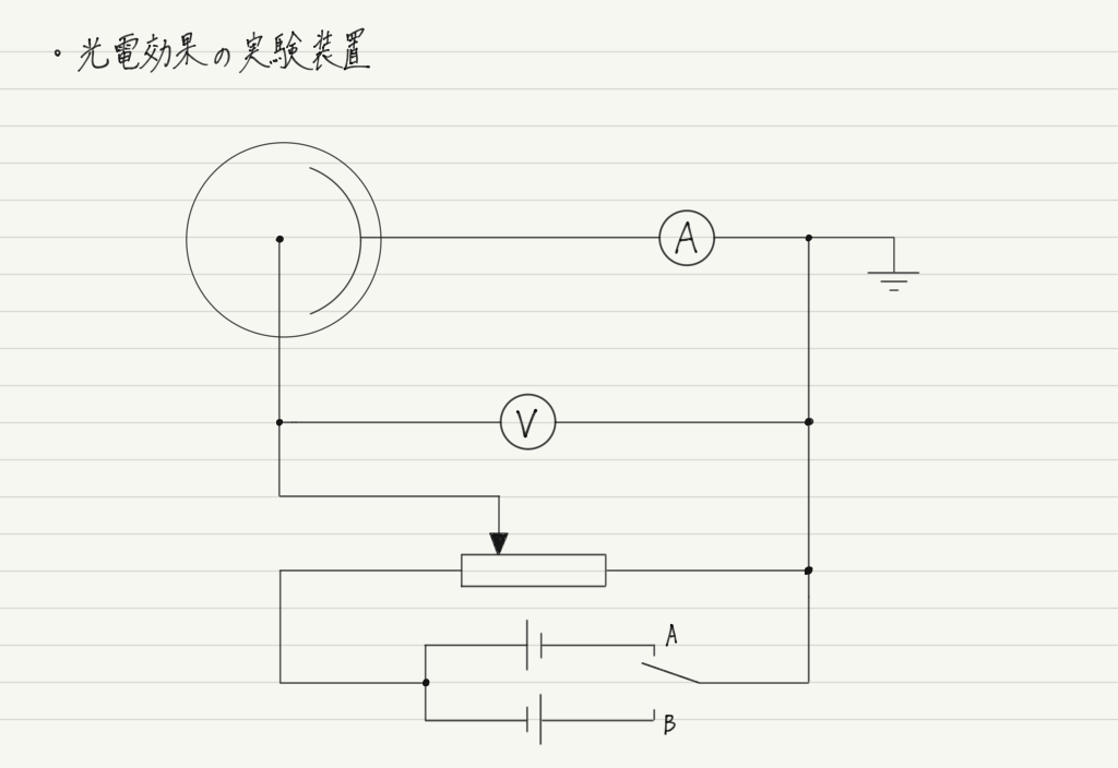 f:id:ph-km86-ma:20191020144504p:plain f:id:ph-km86-ma:20191020144504p:plain