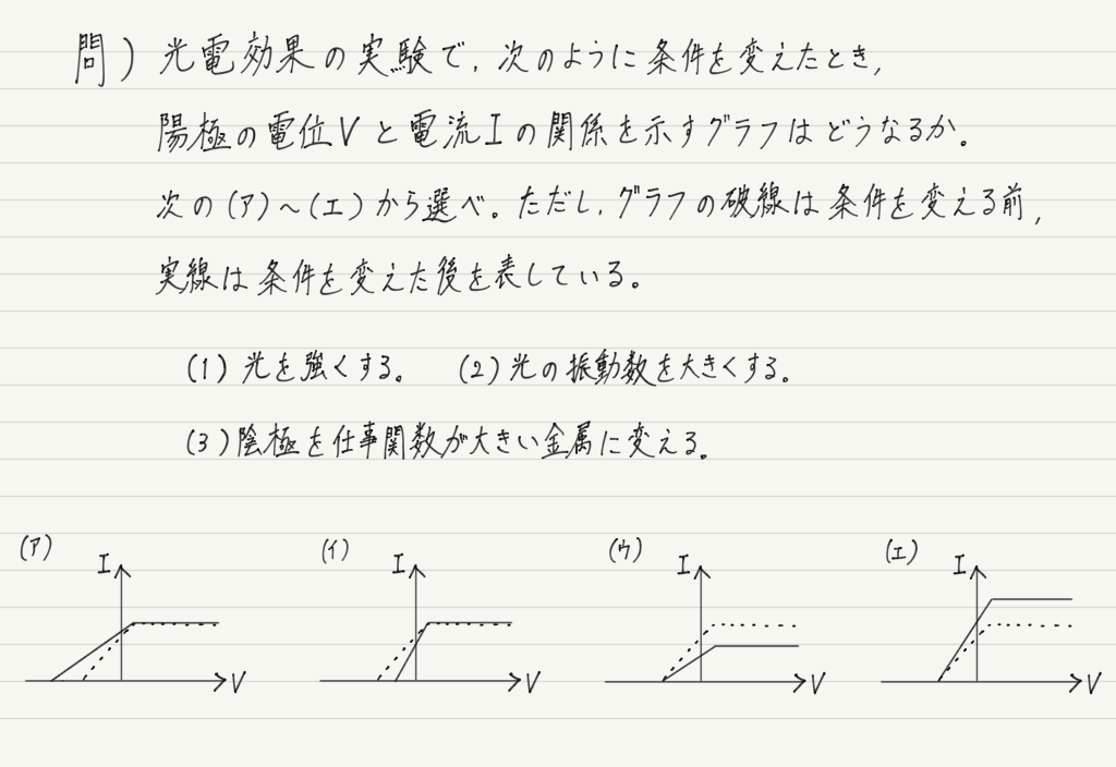 f:id:ph-km86-ma:20191020214456p:plain f:id:ph-km86-ma:20191020214456p:plain