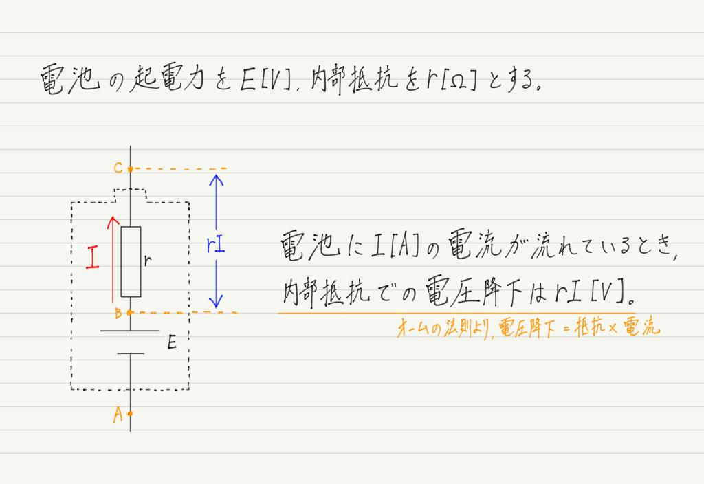 f:id:ph-km86-ma:20191022201140p:plain f:id:ph-km86-ma:20191022201140p:plain