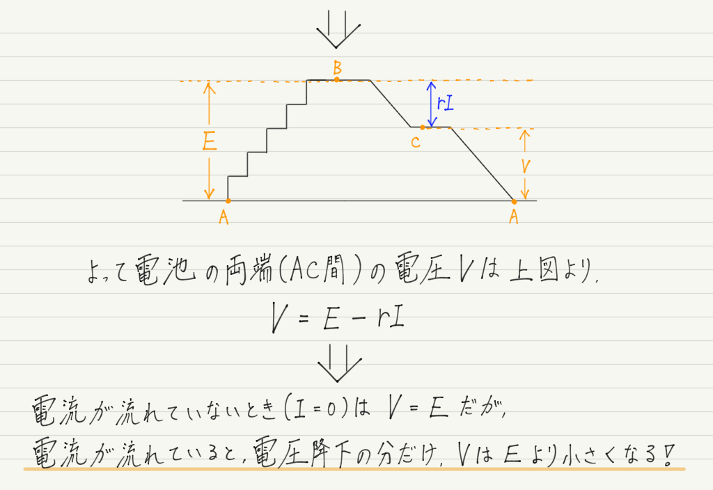 f:id:ph-km86-ma:20191022201154p:plain f:id:ph-km86-ma:20191022201154p:plain