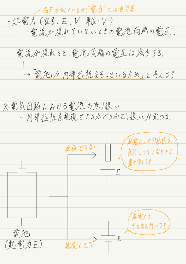 f:id:ph-km86-ma:20191023152946p:plain f:id:ph-km86-ma:20191023152946p:plain