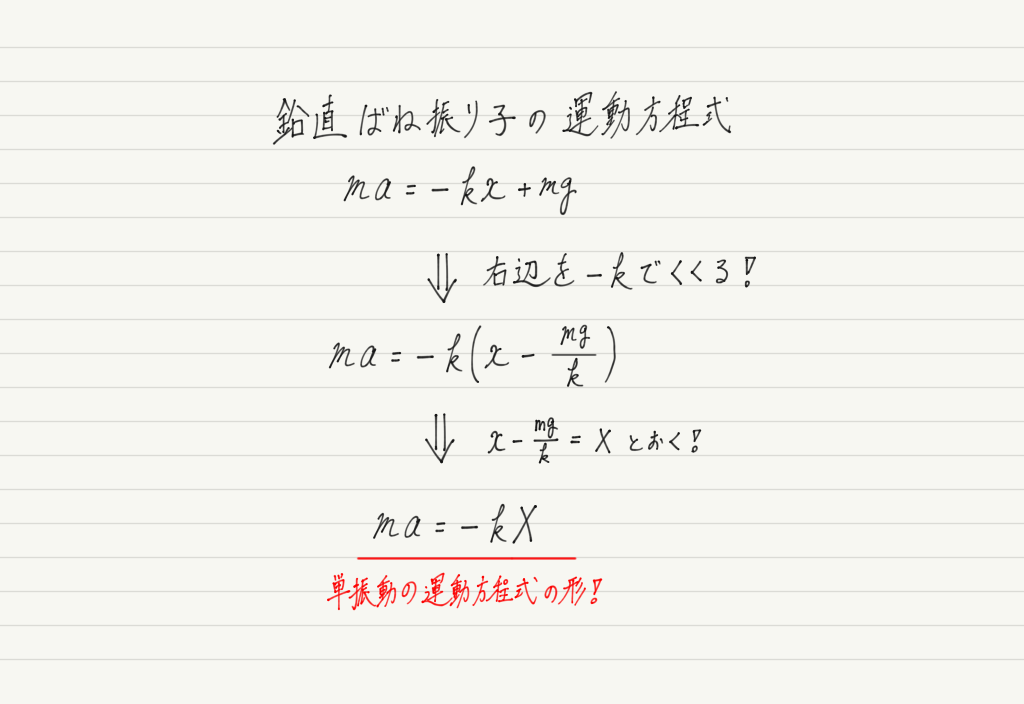 f:id:ph-km86-ma:20191025093948p:plain f:id:ph-km86-ma:20191025093948p:plain