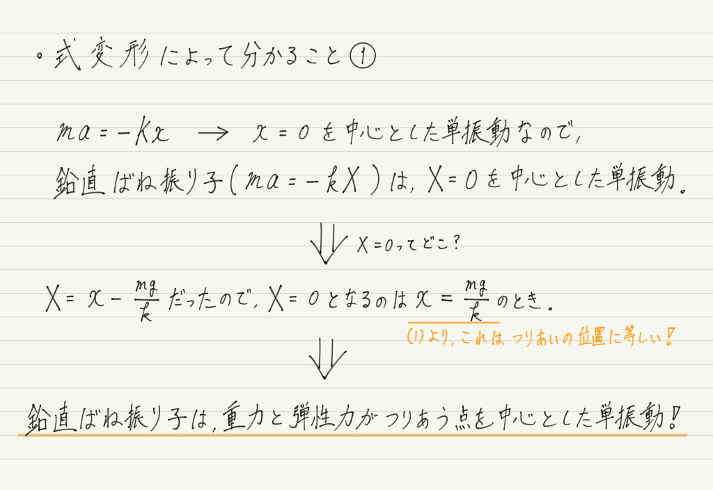f:id:ph-km86-ma:20191025134627p:plain f:id:ph-km86-ma:20191025134627p:plain